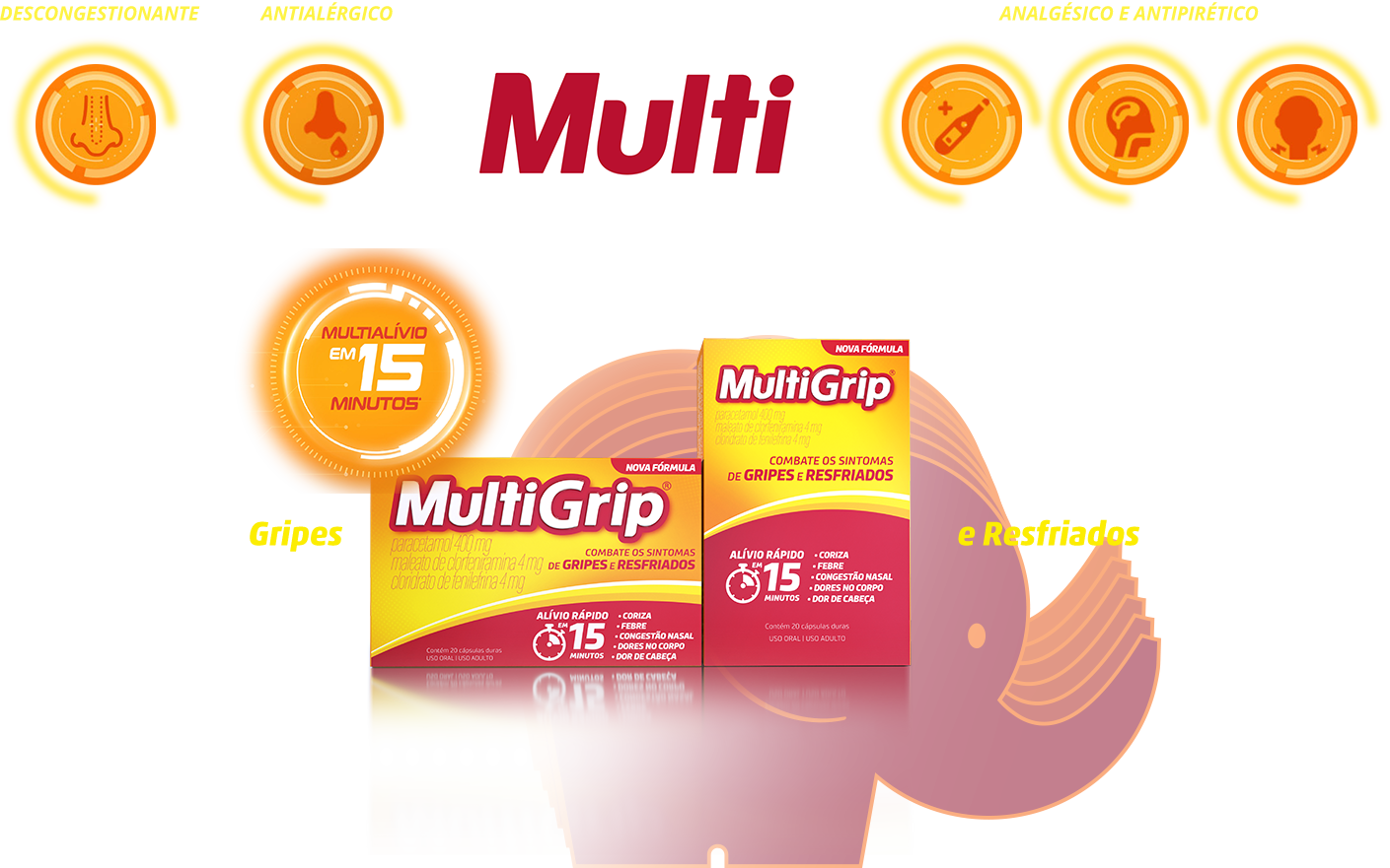 Embalagem Multigrip
